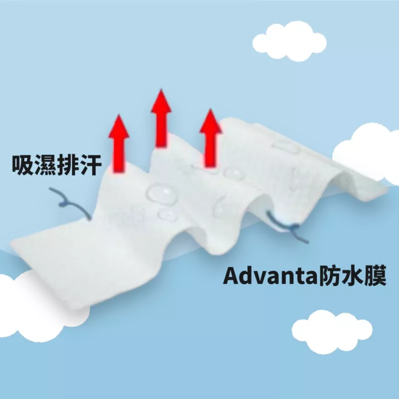 防水透氣加厚舒眠睡墊(須選宅配)